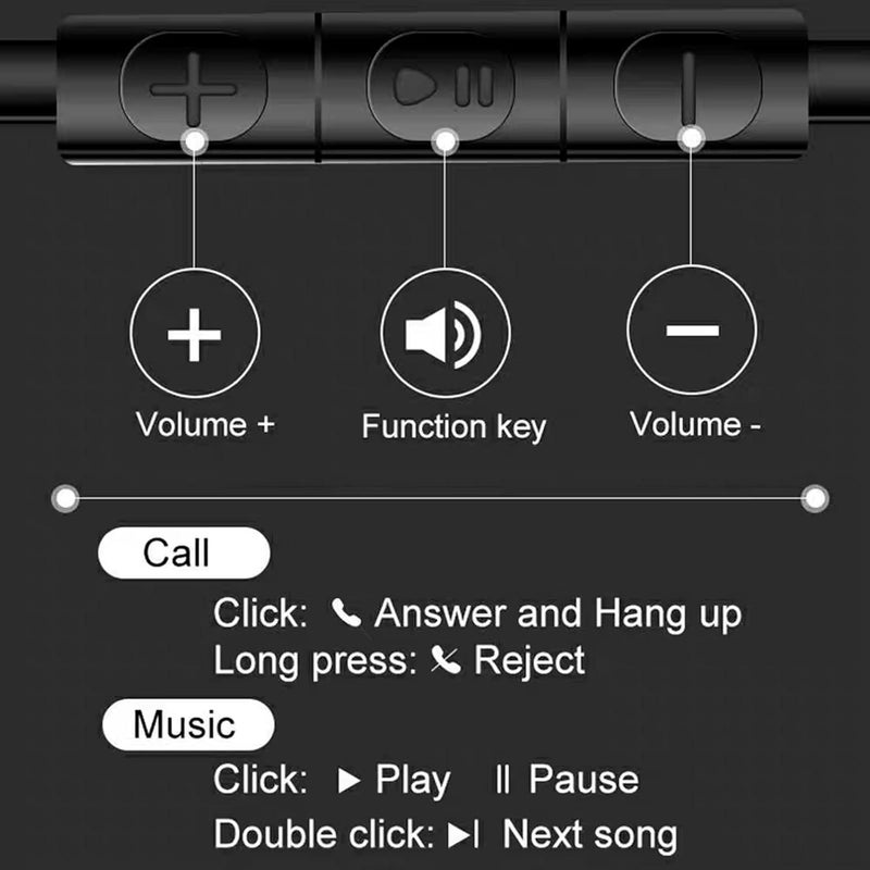 Flylin Motorcycle Helmet Headset, Universal Racing Helmet Speakers for Motorcycle Motorcycle Headphones Wired Helmet Sports Headset Helmet Earphone with 3.5mm Male Connector (3.5mm, Black) - Image 4